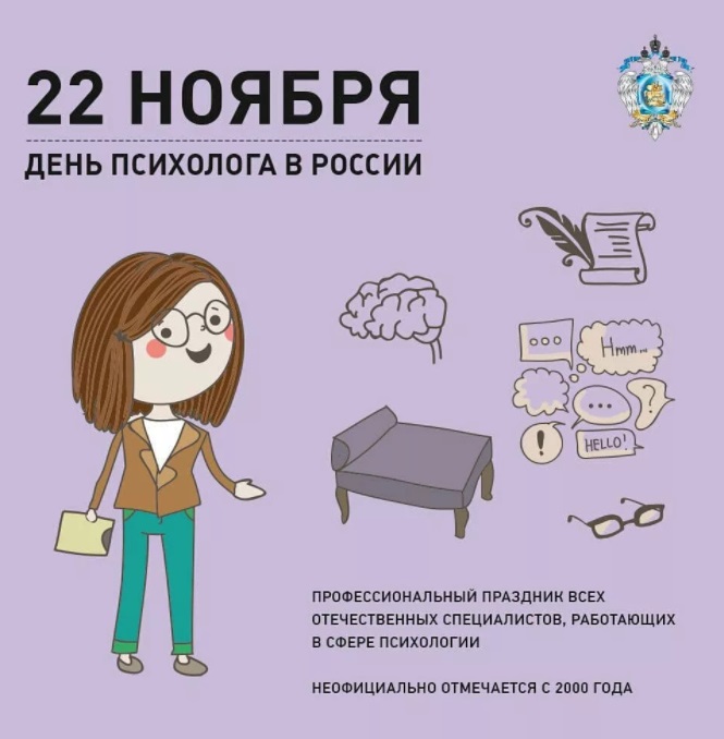 День психолога 22 листопада 2022 - листівки та картинки
