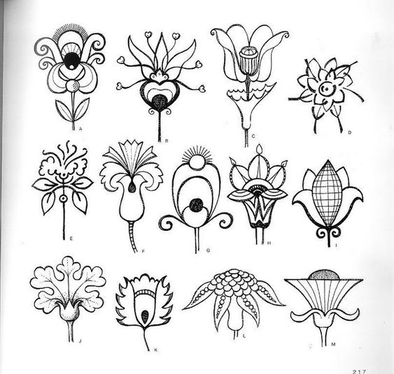 Красиві малюнки квітів для малювання